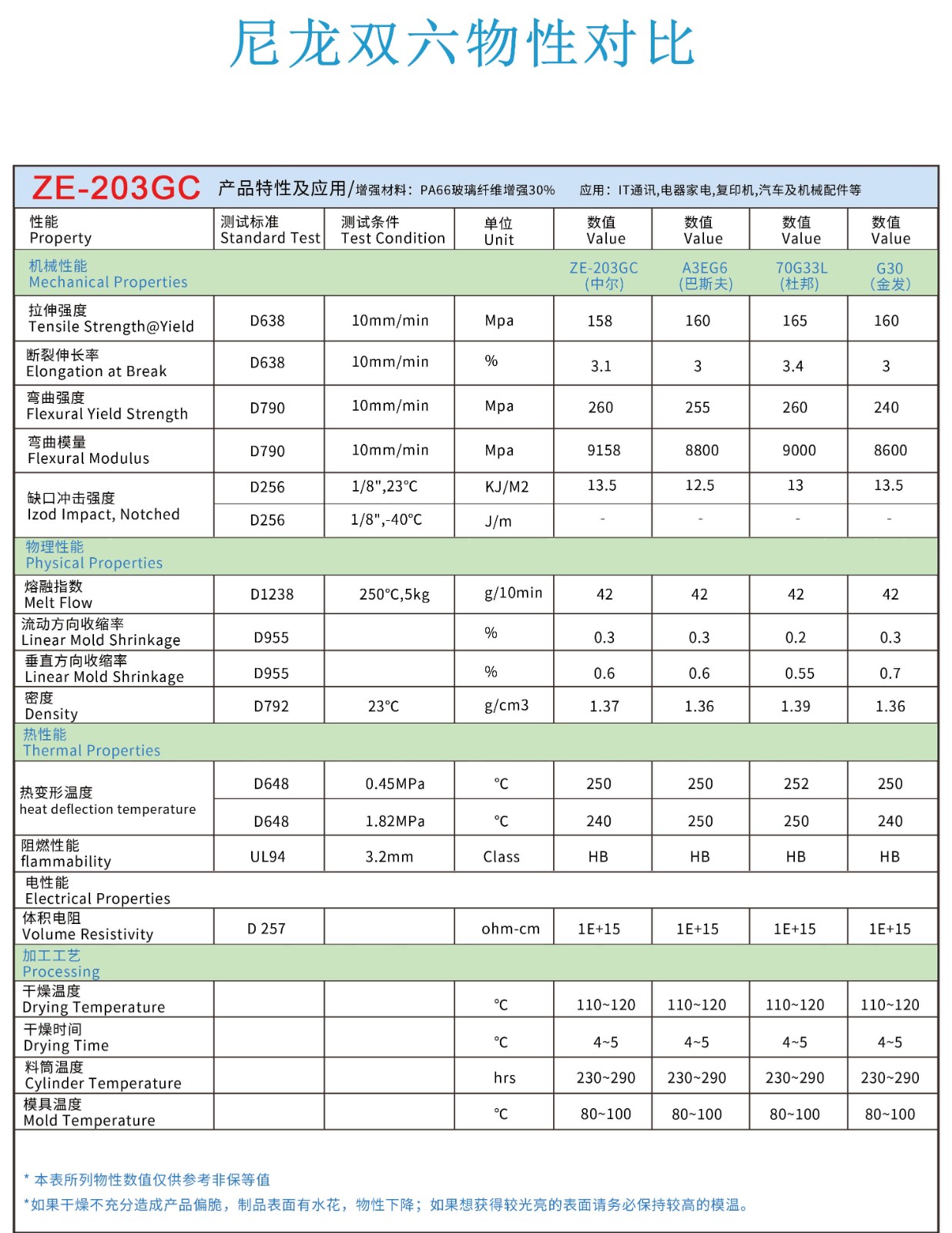 1646131147649393.jpg 3.jpg